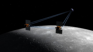 Grail maansondes